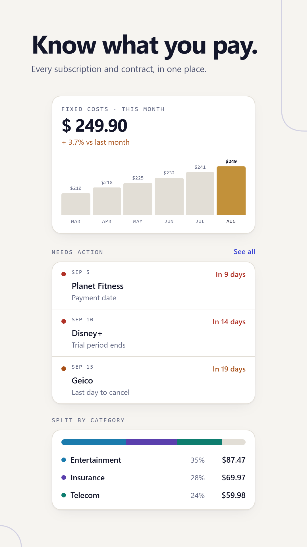 terma dashboard showing this month's fixed costs, upcoming deadlines, and spending by category